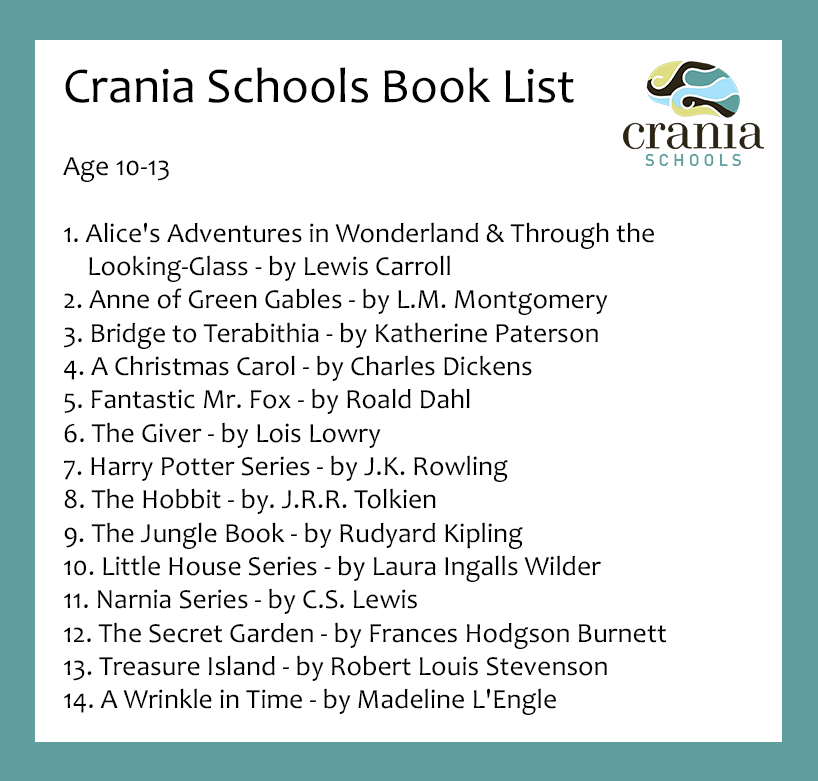 Blog  Crania Schools