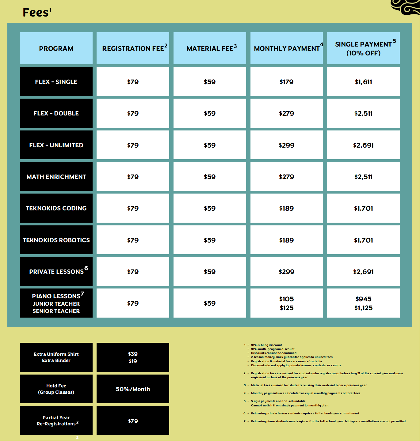 Fees 2025-26 - Afterschool v4
